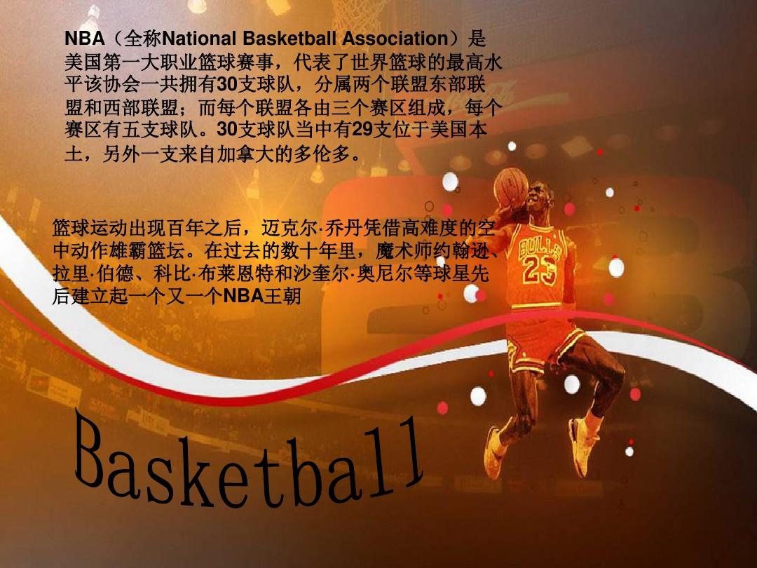 在现代